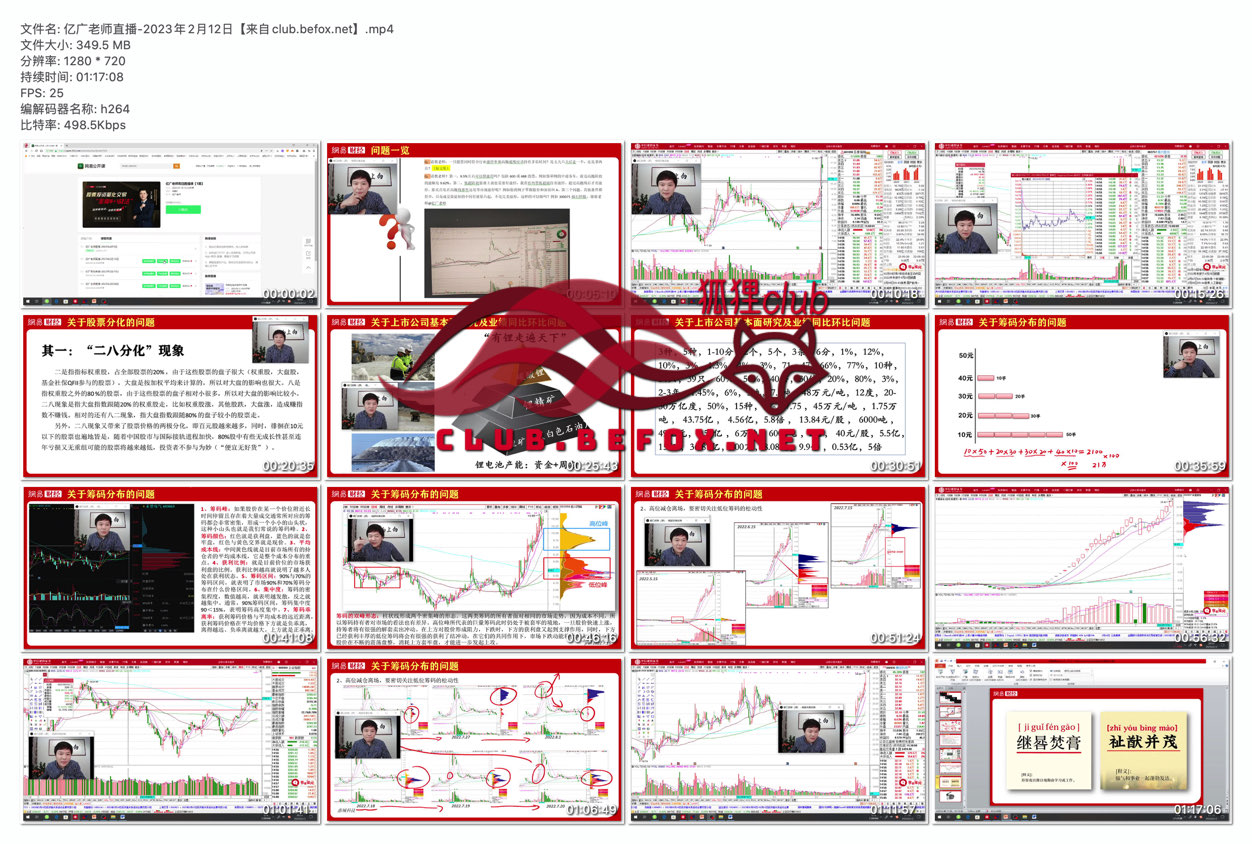 亿广老师直播-2023年2月12日【来自club.befox.net】