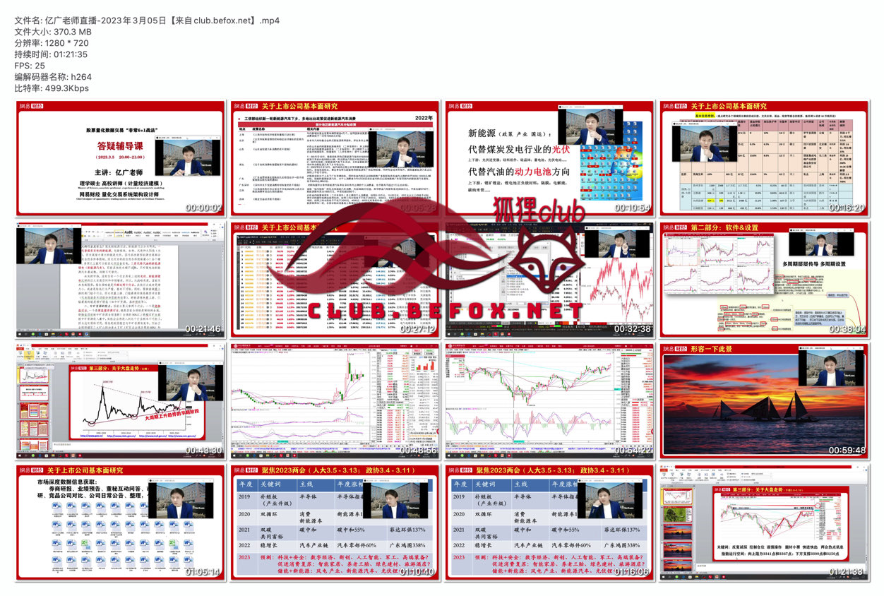 亿广老师直播-2023年3月05日【来自club.befox.net】