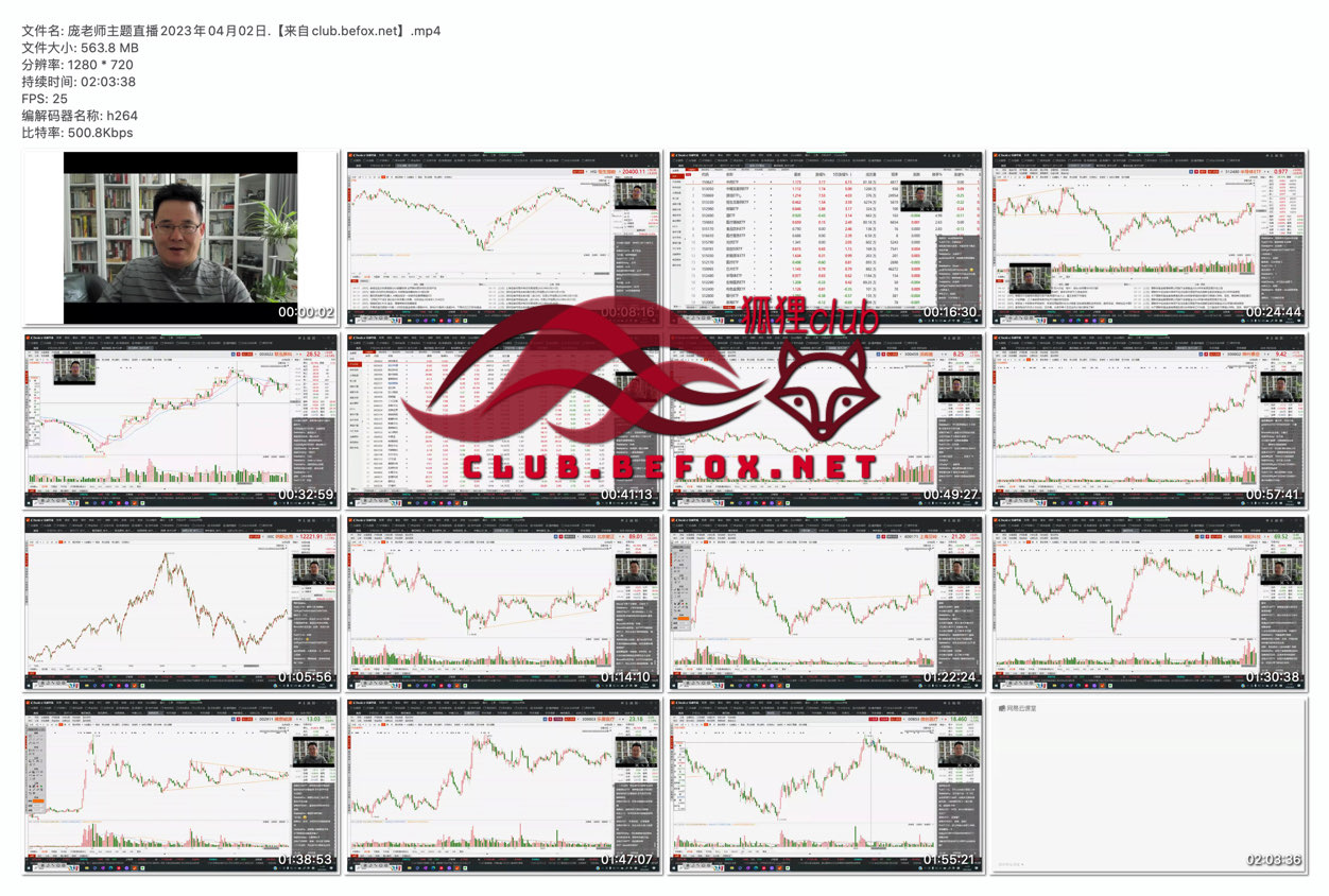 庞老师主题直播2023年04月02日.【来自club.befox.net】