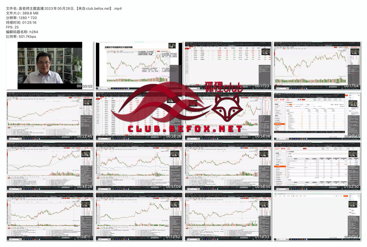 庞老师主题直播2023年05月28日.【来自club.befox.net】