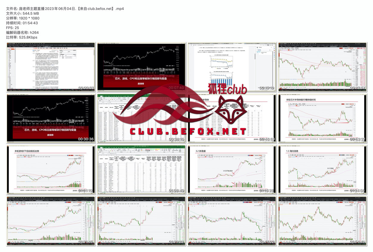 庞老师主题直播2023年06月04日.【来自club.befox.net】