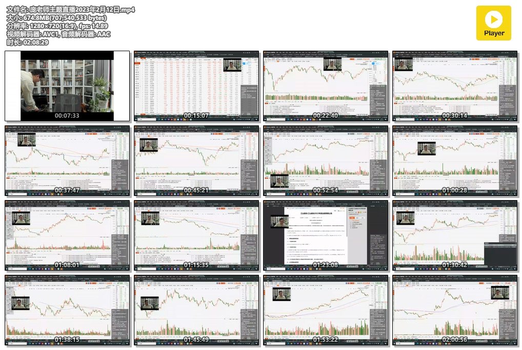 庞老师主题直播2023年2月12日.mp4