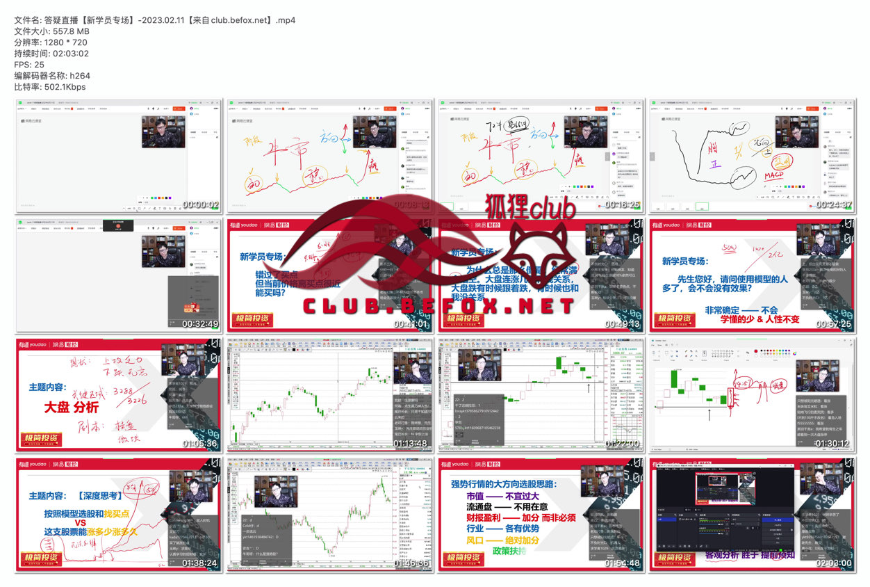 答疑直播【新学员专场】-2023.02.11【来自club.befox.net】