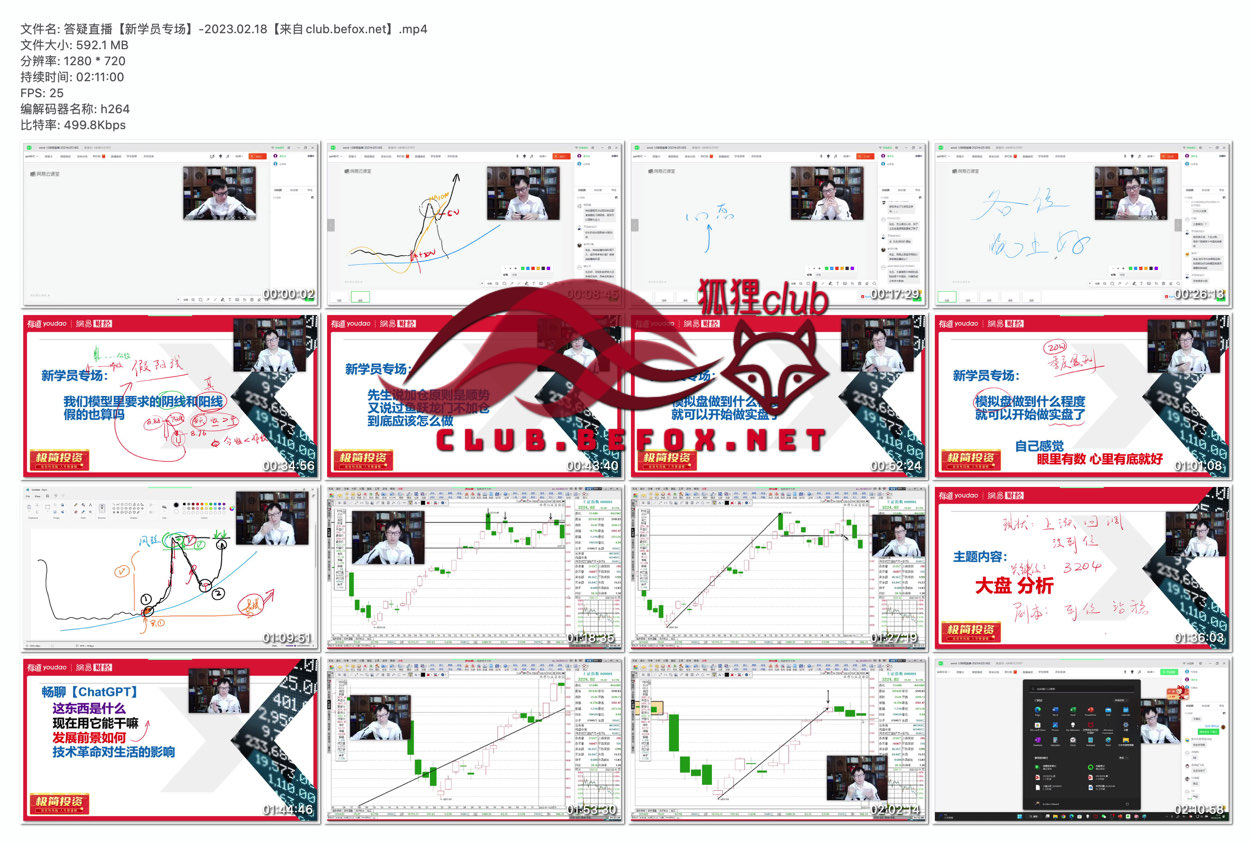 答疑直播【新学员专场】-2023.02.18【来自club.befox.net】
