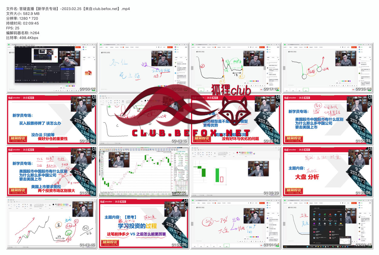 答疑直播【新学员专场】-2023.02.25【来自club.befox.net】