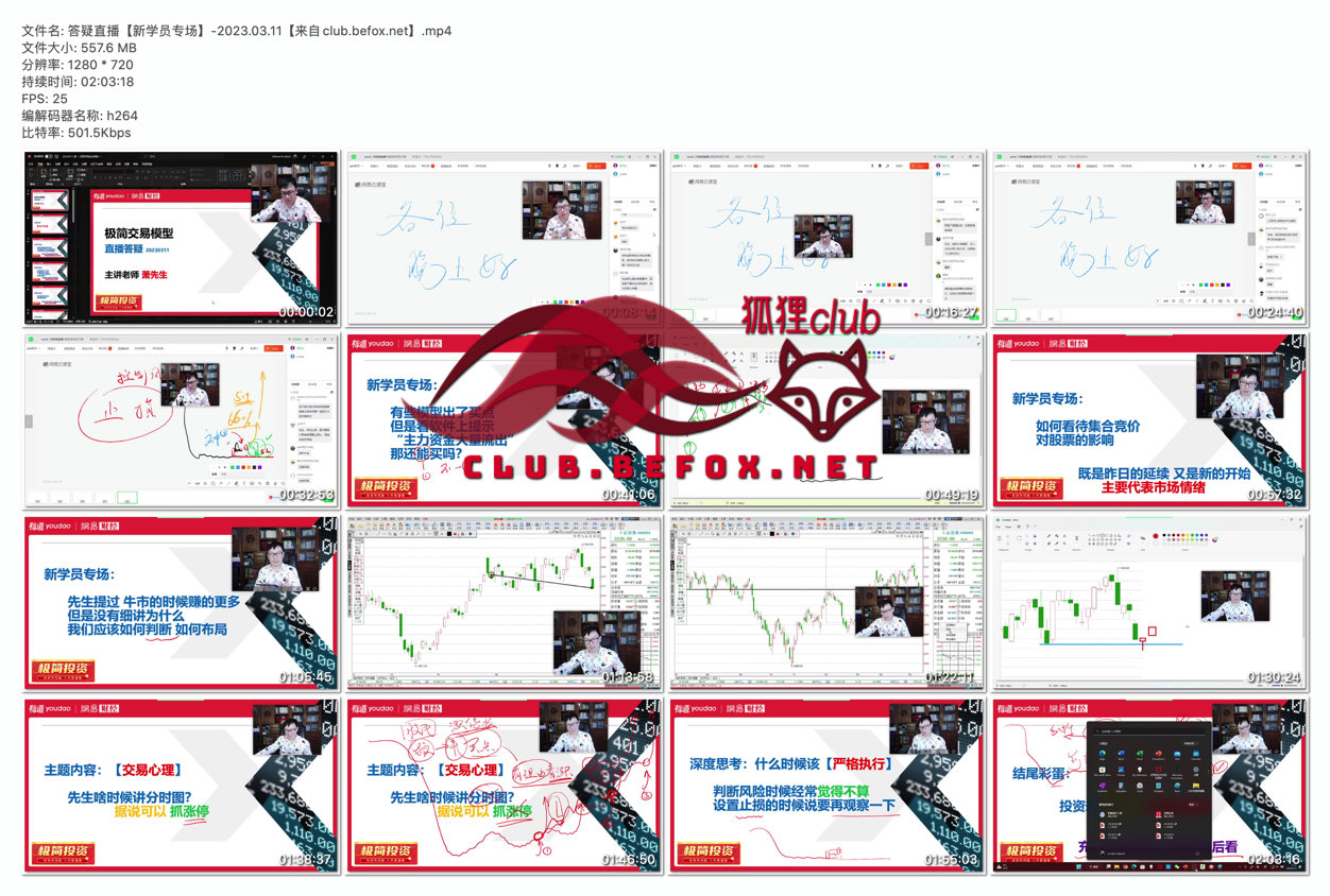 答疑直播【新学员专场】-2023.03.11【来自club.befox.net】