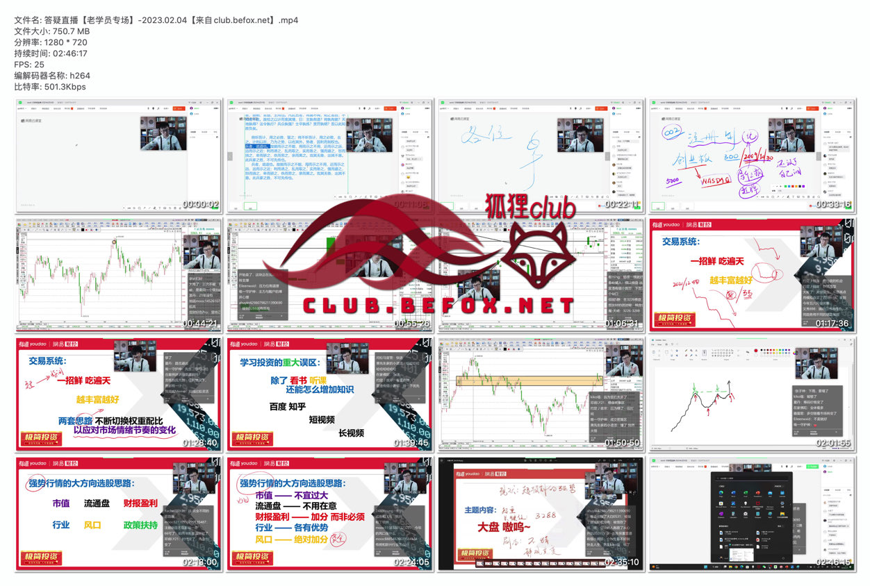 答疑直播【老学员专场】-2023.02.04【来自club.befox.net】