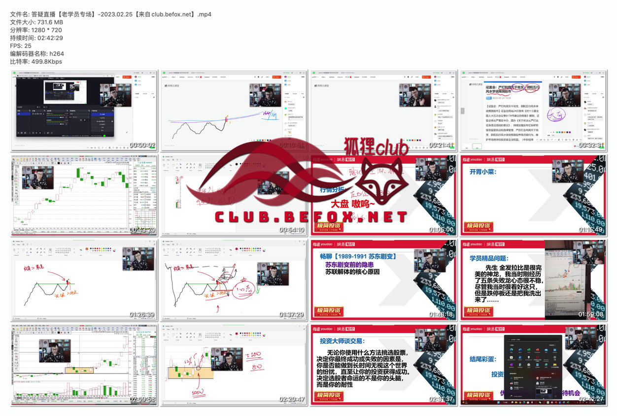 答疑直播【老学员专场】-2023.02.25【来自club.befox.net】