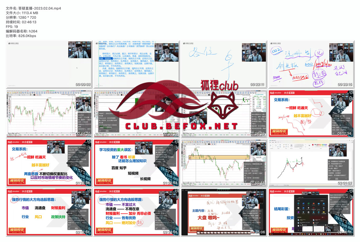 答疑直播-2023.02.04