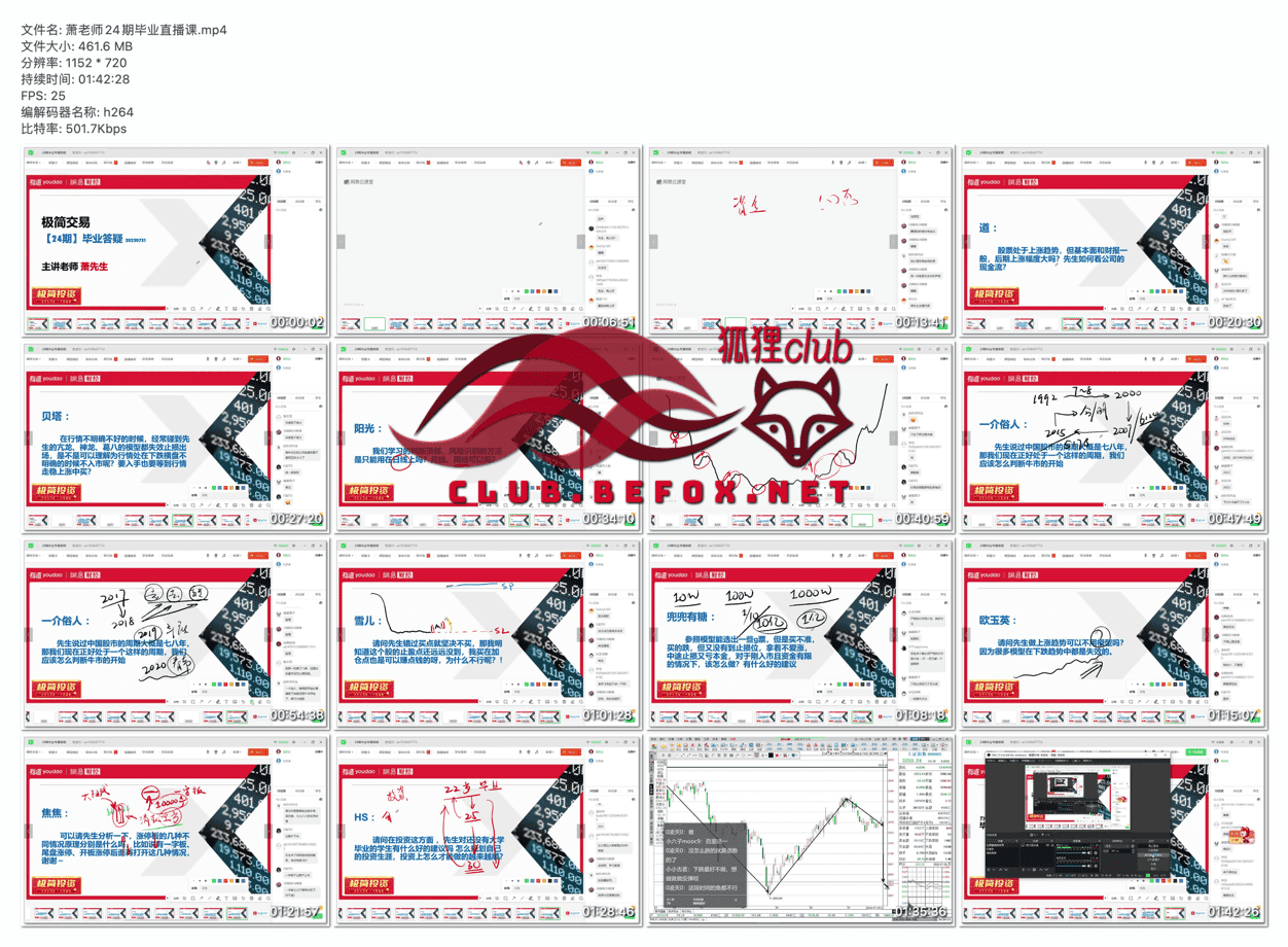 萧老师24期毕业直播课2022年07月31日