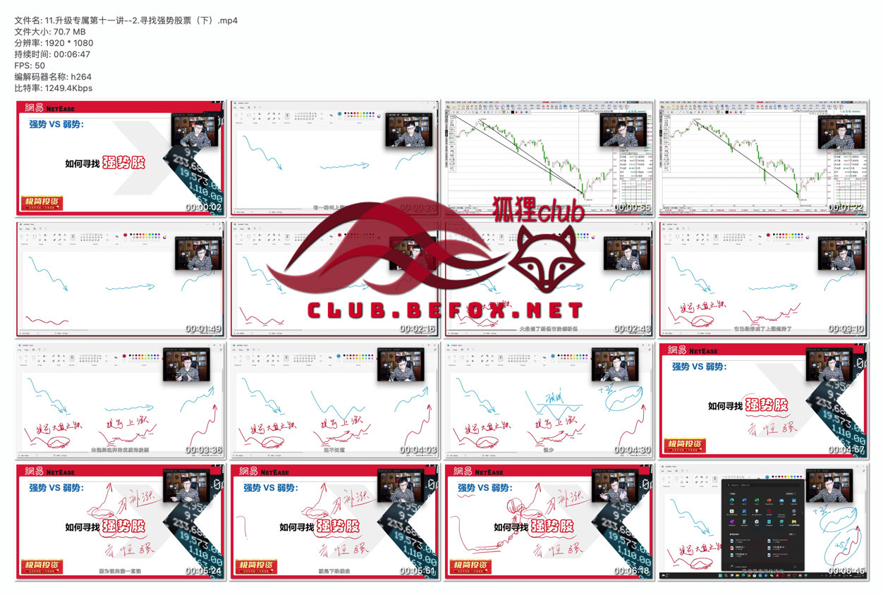 11.升级专属第十一讲--2.寻找强势股票（下）