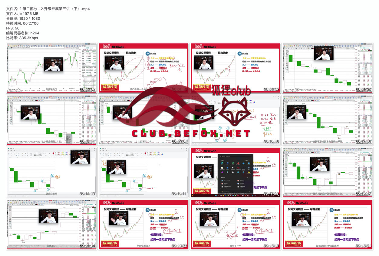 2.第二部分--2.升级专属第三讲（下）