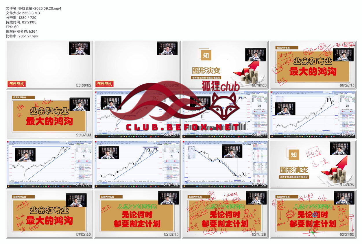 答疑直播-2025.09.20--Gi3smu