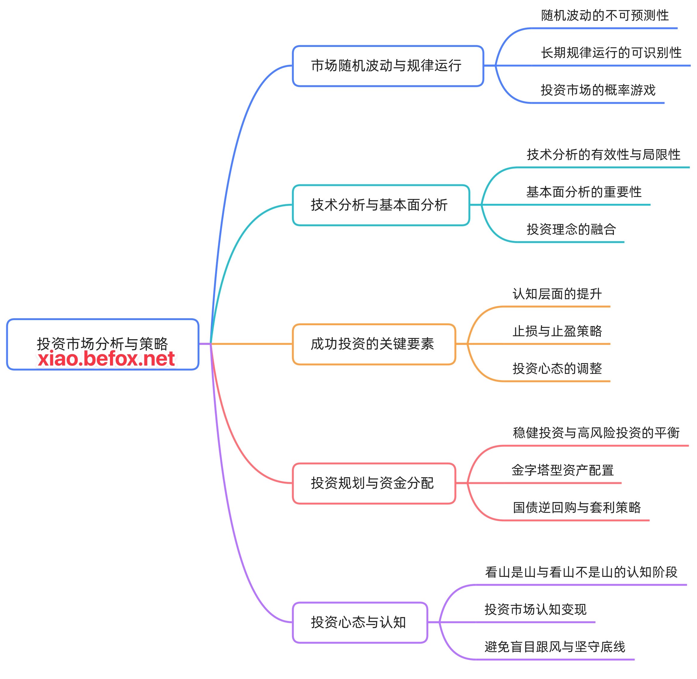 答疑直播-2025.10.11.mp4_1760178727966--tcRF9g