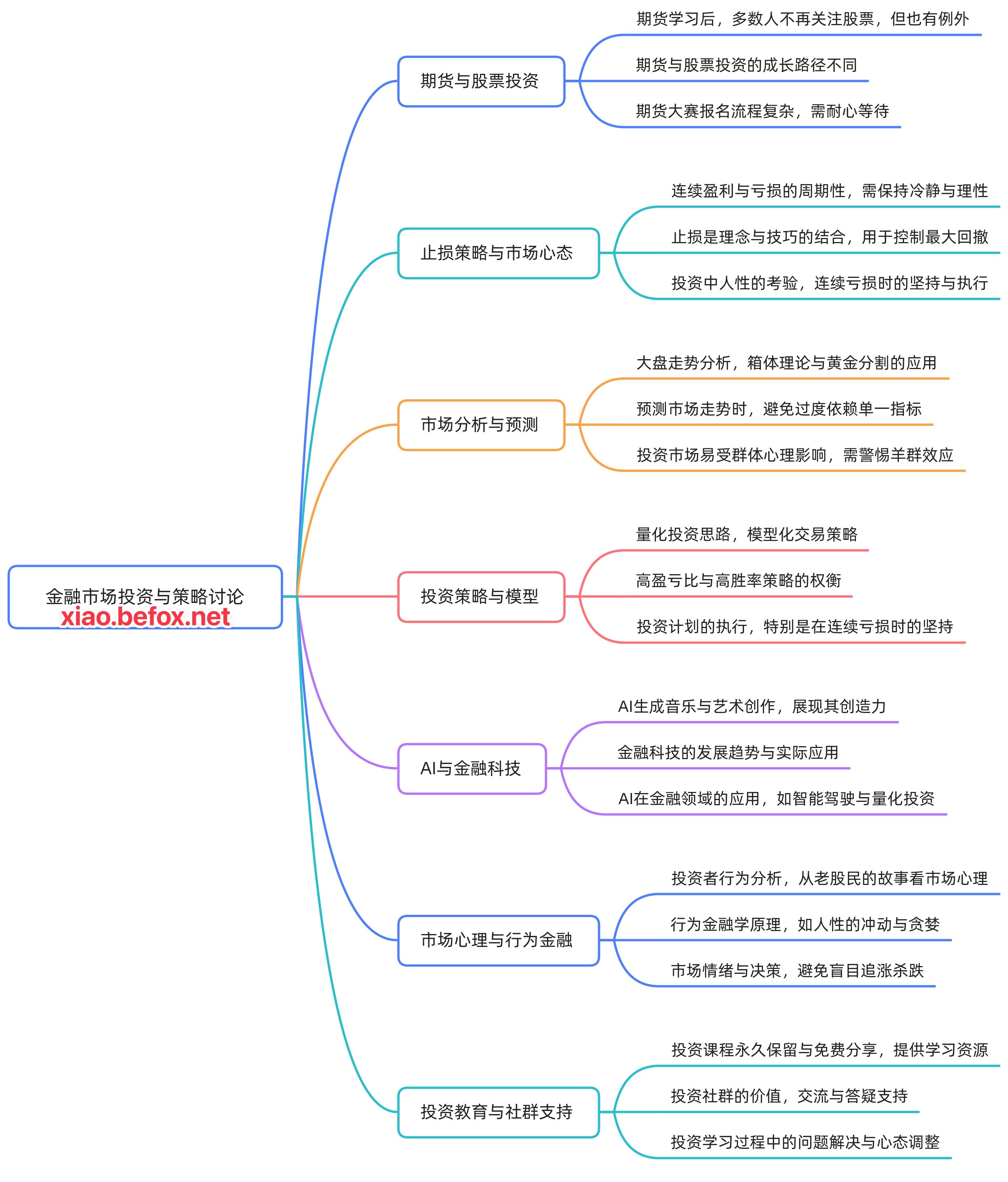 答疑直播-2025.11.01.mp4_1761987306846--OfjdV9