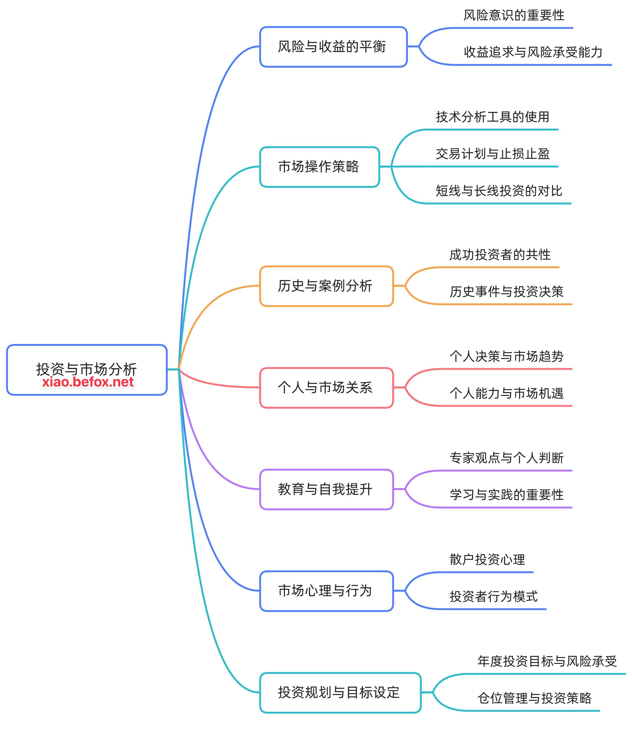 答疑直播-2025.11.29.mp4_1764429144468--N1VdpI