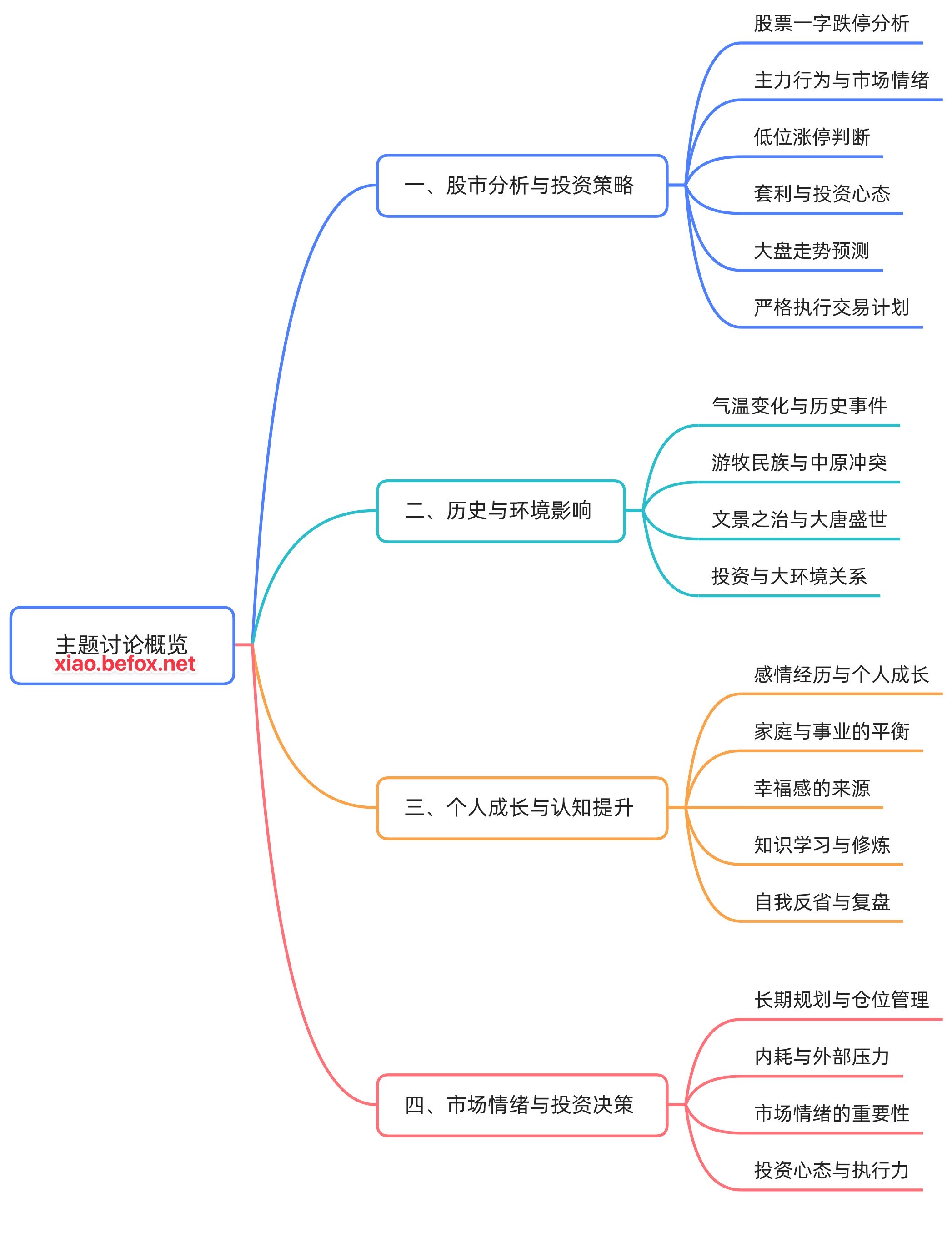答疑直播-2025.12.06.mp4_1765034957859--ablZZG