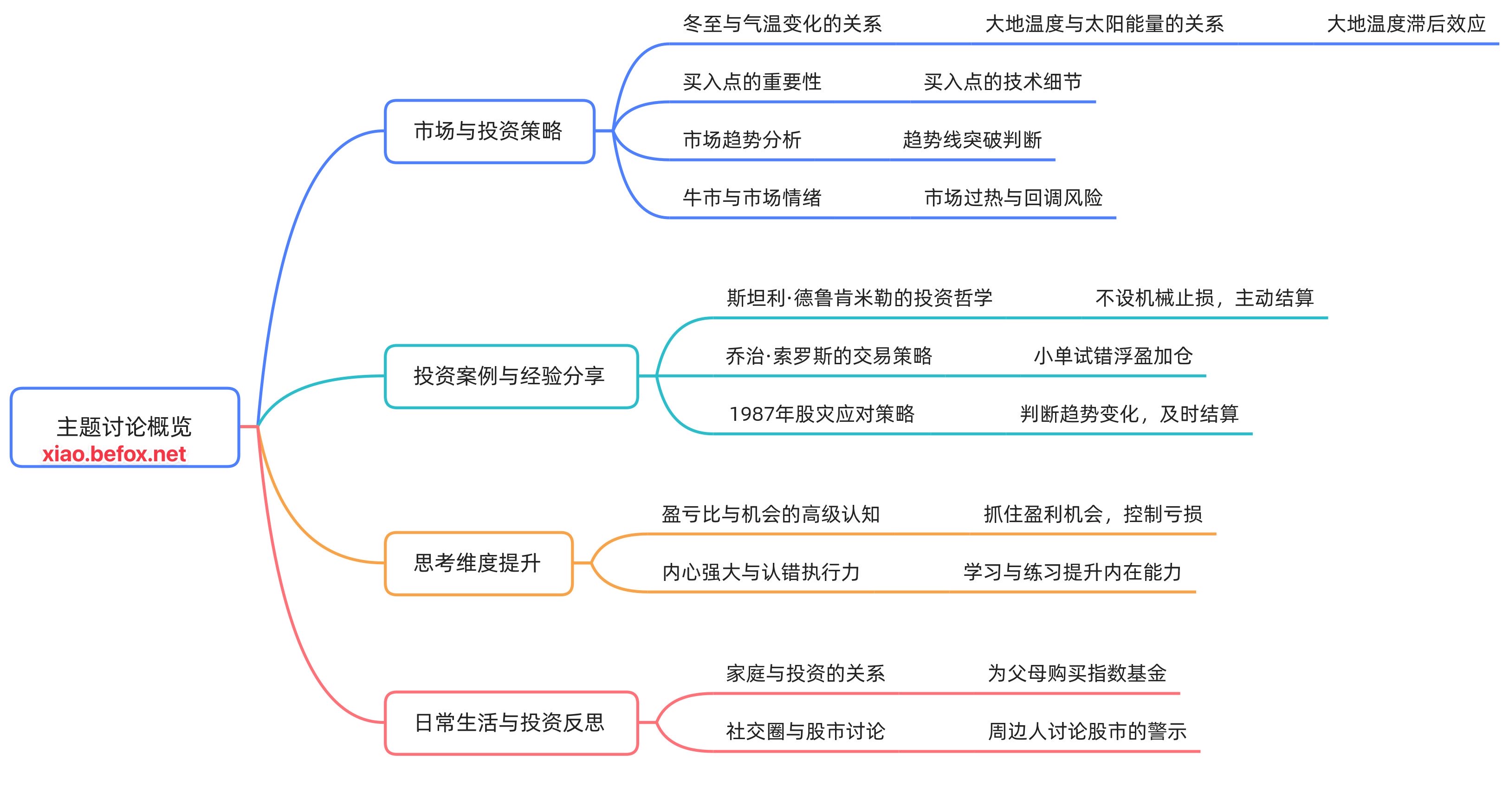 答疑直播-2026.01.24.mp4_1769238091658--hcDDLp