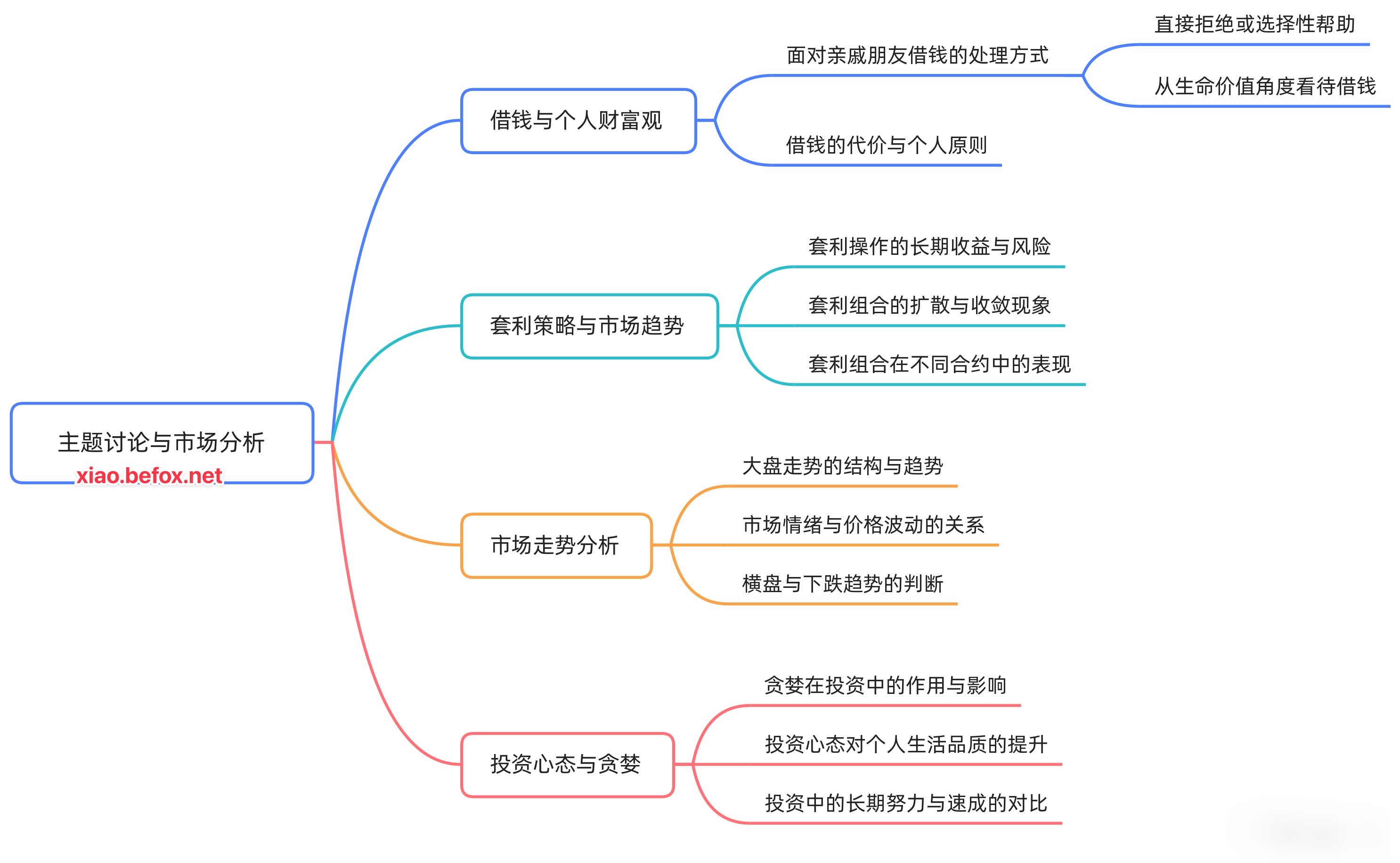 答疑直播-2026.01.31.mp4_1769848267595--os07Uq
