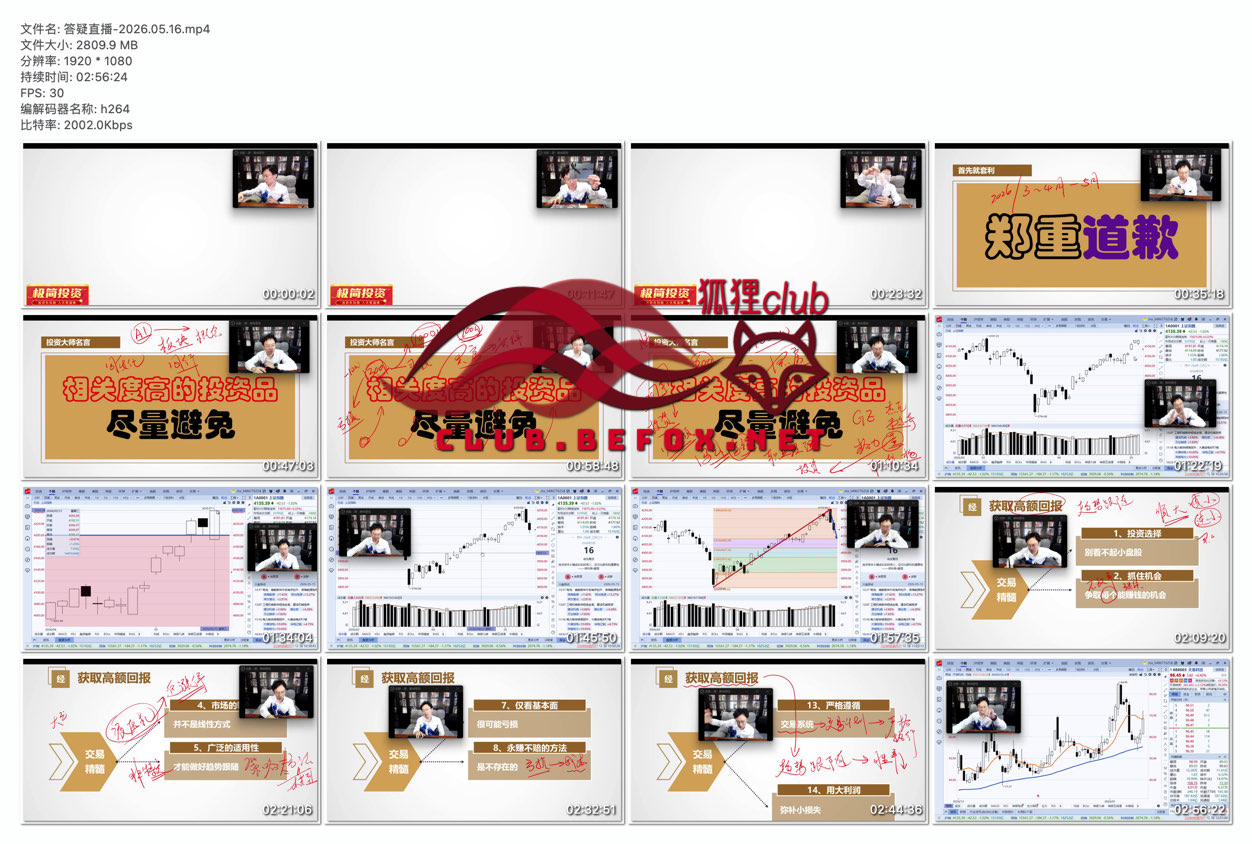 答疑直播-2026.05.16--Gf61xx