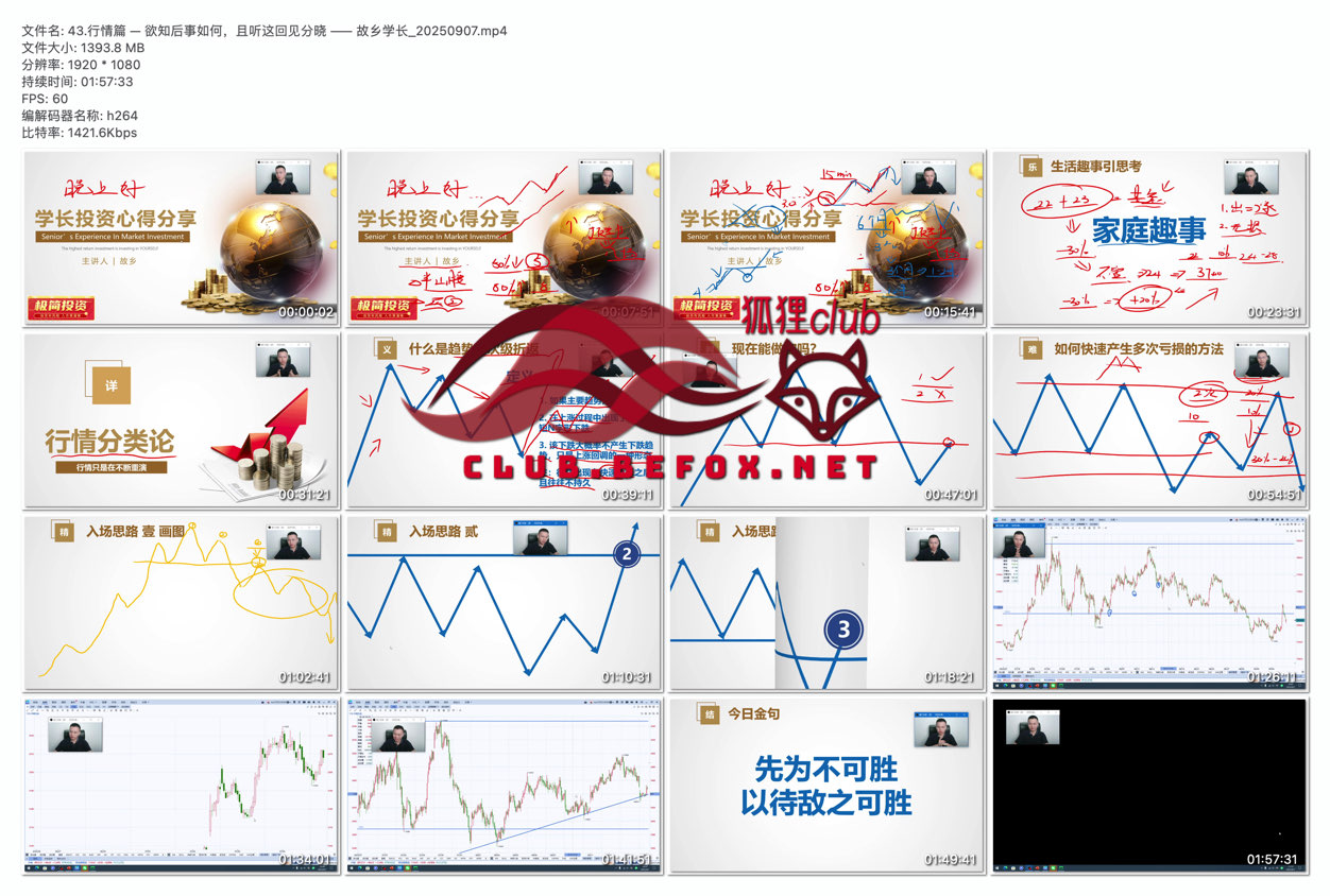 43.行情篇—欲知后事如何，且听这回见分晓——故乡学长_20250907--hYMfeu