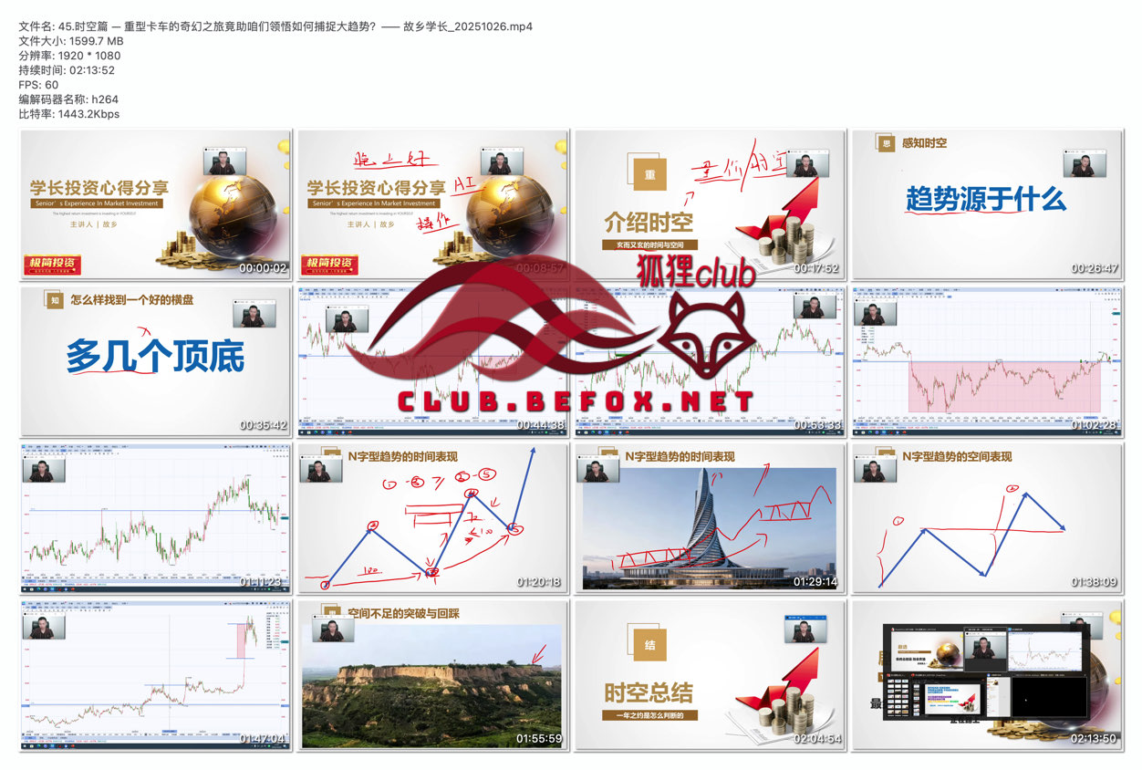 45.时空篇—重型卡车的奇幻之旅竟助咱们领悟如何捕捉大趋势？——故乡学长_20251026--9Ktrcn