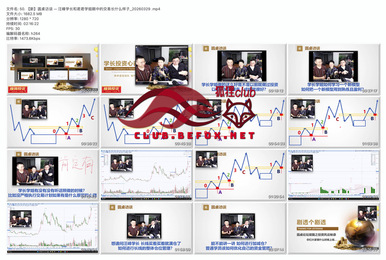 50.【新】圆桌访谈—汪峰学长和君君学姐眼中的交易长什么样子_20260329--j5SpUo