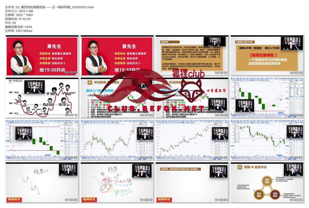 52.期货轻松随缘捡钱——五一福利特辑_20260503--Uj0Rqv